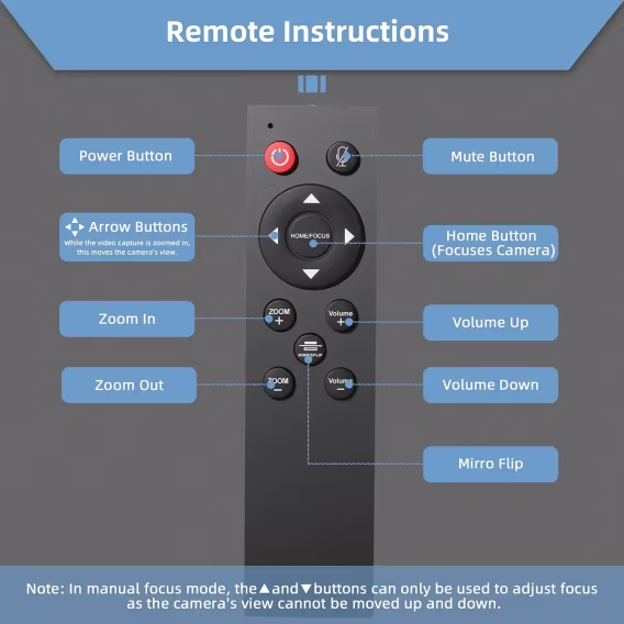 NexiGo Meeting 360 Ultra (3. Nesil) Gelişmiş Hepsi Bir Arada Konferans Kamera Sistemi