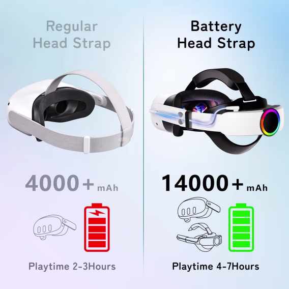 Oculus Quest 2 için Pilli Kafa Bandı
