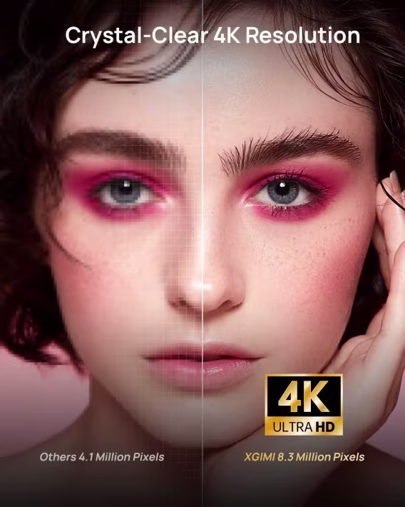 XGIMI Horizon Pro 4K Projektör, 1500 ISO Lümen