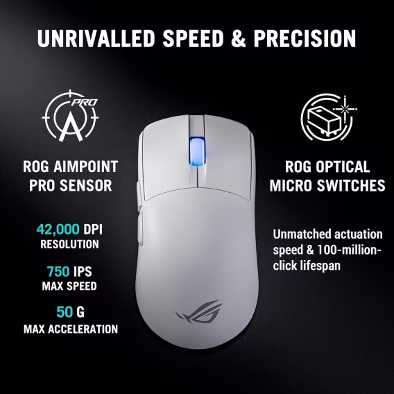 Asus Rog Harpe Ace Aim Lab Edition Kablosuz Gaming Mouse