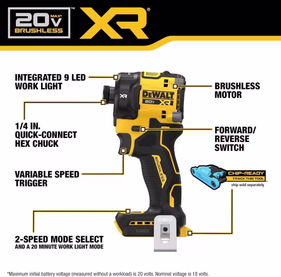 DEWALT 20V MAX XR 1/4 İnç Akülü Sessiz Hidrolik Darbeli Sürücü (DCF870B)