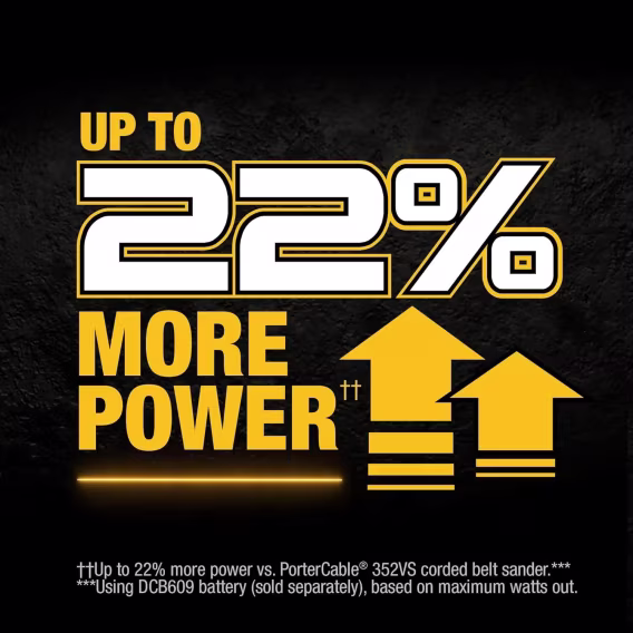 DEWALT 20V MAX* Bant Zımpara Makinesi, Akülü, Fırçasız, (DCW220B)