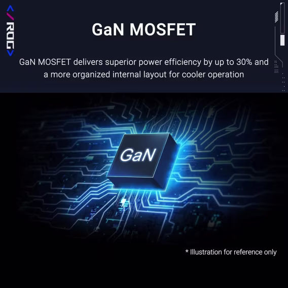 ASUS ROG Strix 850W PSU Güç Ünitesi