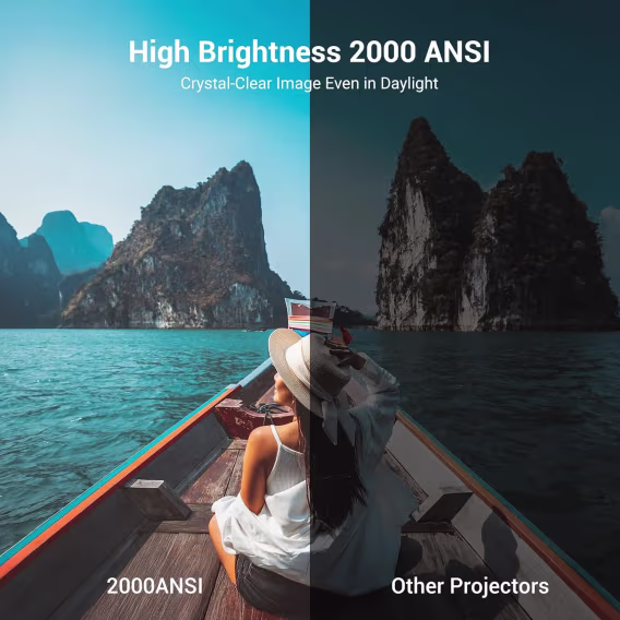 HAPPRUN 2000 ANSI 4K Full HD Projektör