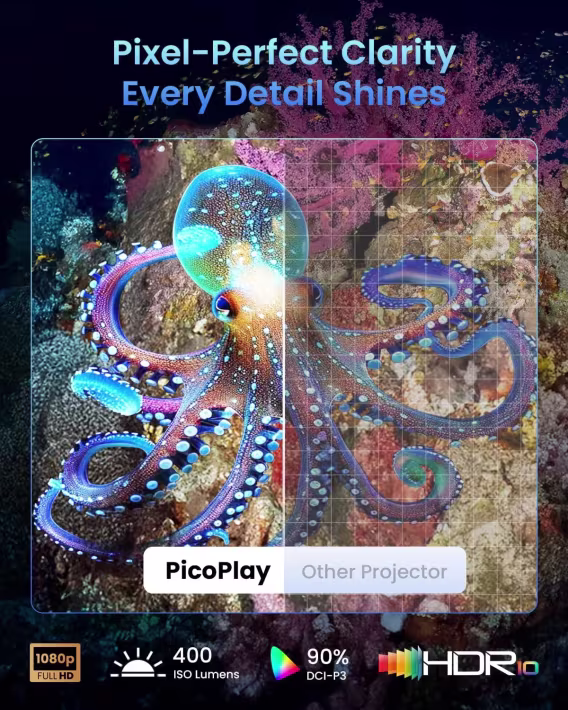 JMGO PicoPlay 1080P Akıllı Mini Projektör, 400 ISO Lümen