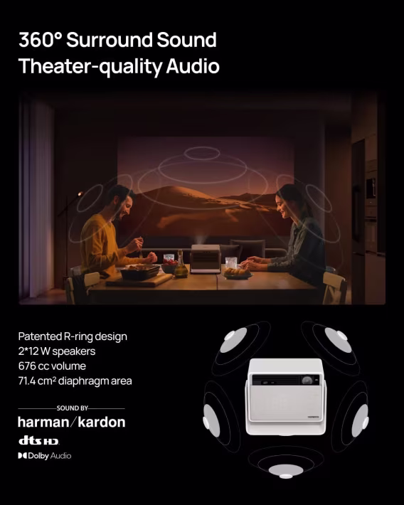 XGIMI HORIZON S Pro 2024 YENİ 4K Projektör