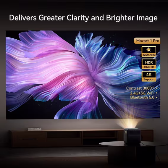 Wanbo Mozart 1 Pro 4K Google TV/ 1200 ANSI/ HDR 10 Akıllı Projektör