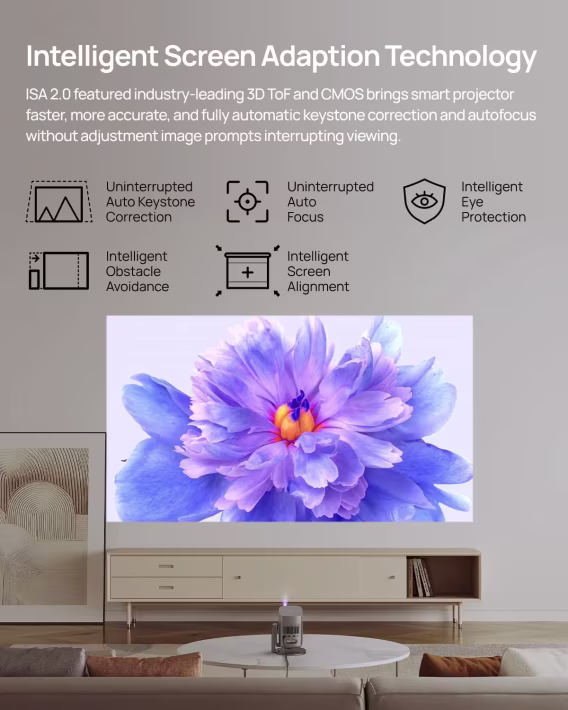 XGIMI MoGo 2 Pro 1080P Taşınabilir Projektör 400 ISO Lümen