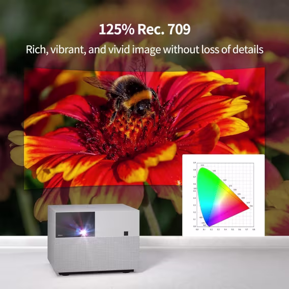 WEMAX 1600ANSI Lümen DLP 4K Home Theater Projektör