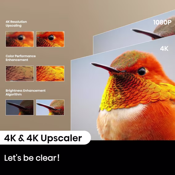 Hisense Lazer Mini Projektör C2, 4K, 2000 ANSI Lümen