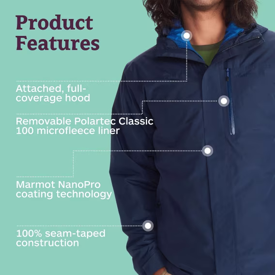 MARMOT Erkek Ramble Component Ceket