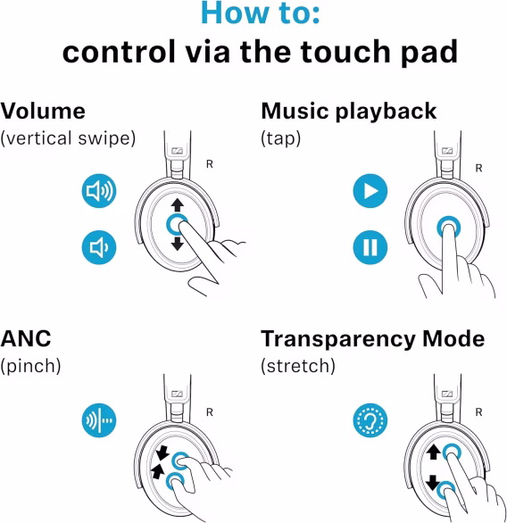 Sennheiser Momentum 4 Kablosuz Kulaklık