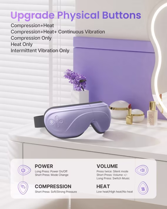 Renpho Isı Destekli Bluetooth Göz Masaj Aleti