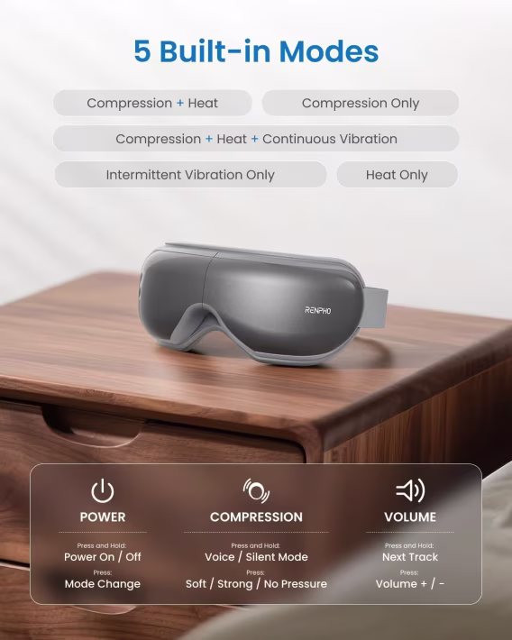 Renpho Isı Destekli Bluetooth Göz Masaj Aleti