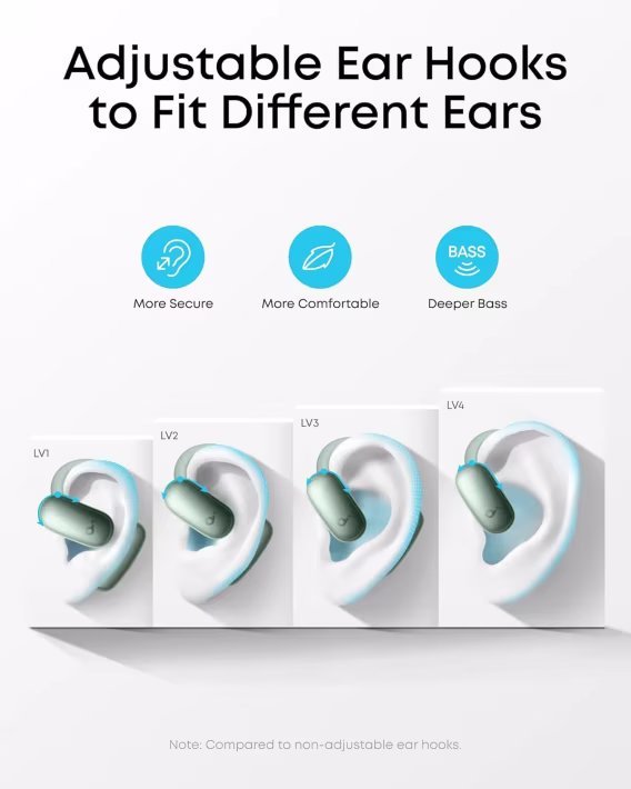 Anker Soundcore AeroFit 2 OpenEar Kulaklık