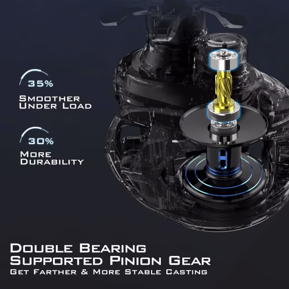 KastKing MegaJaws Elite Baitcasting Olta Makarası