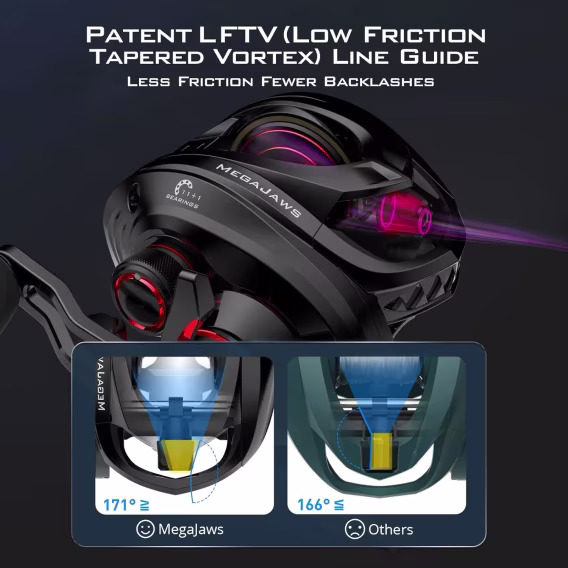 KastKing MegaJaws Elite Baitcasting Olta Makarası