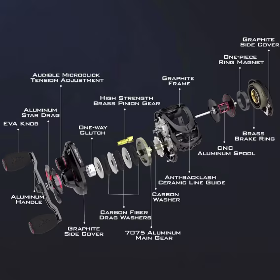 KastKing MegaJaws Elite Baitcasting Olta Makarası
