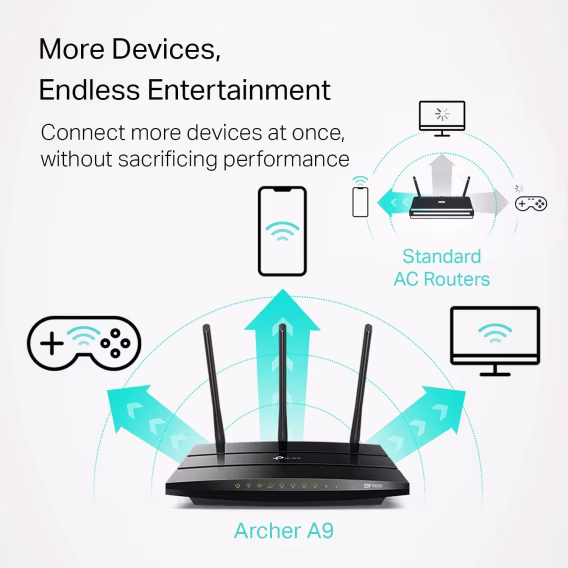 TPLink Akıllı WiFi 6 Yönlendirici (Archer AX10)