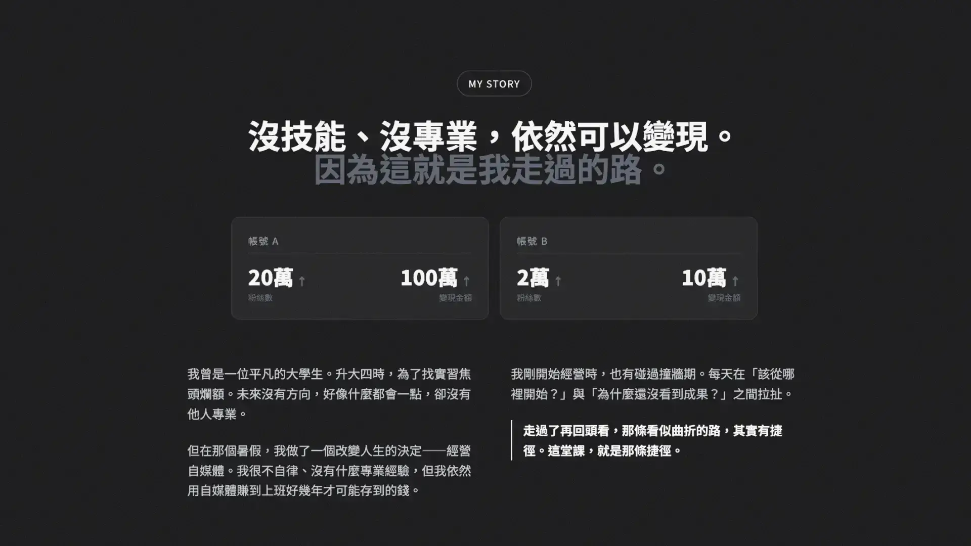 一人事業啟航藍圖