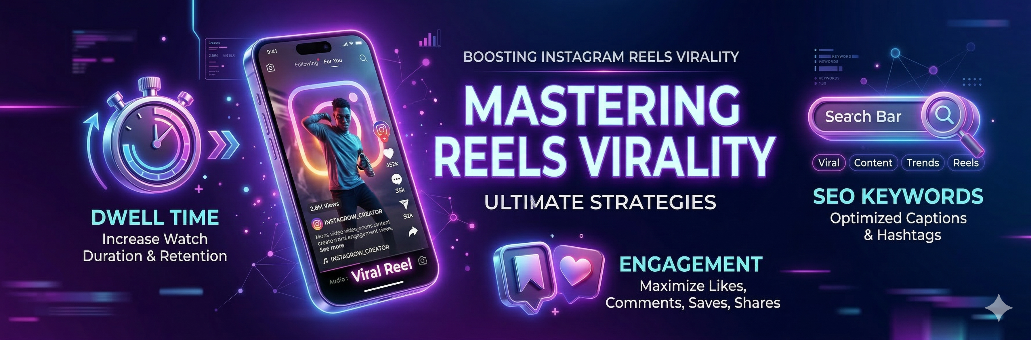 A modern infographic showing the 'Triple Threat' of Reel captions: Dwell Time, Keyword SEO, and Engagement Triggers, with a smartphone displaying a viral video.