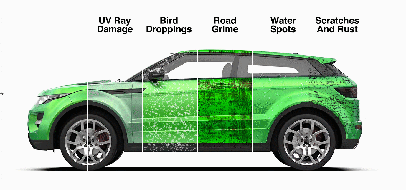Dirty Car