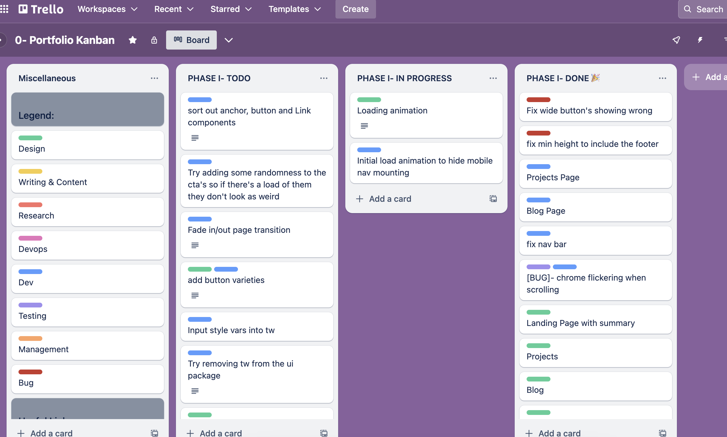 My kanban board