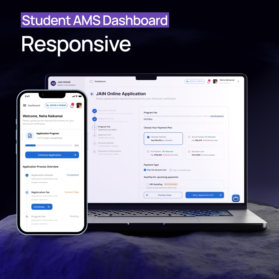 Increased student submissions by 18%