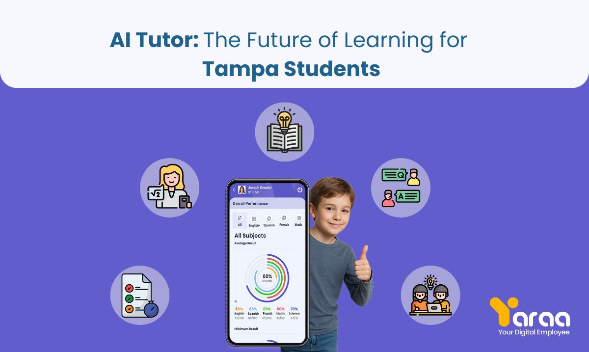 AI Tutor for Students thumbnail
