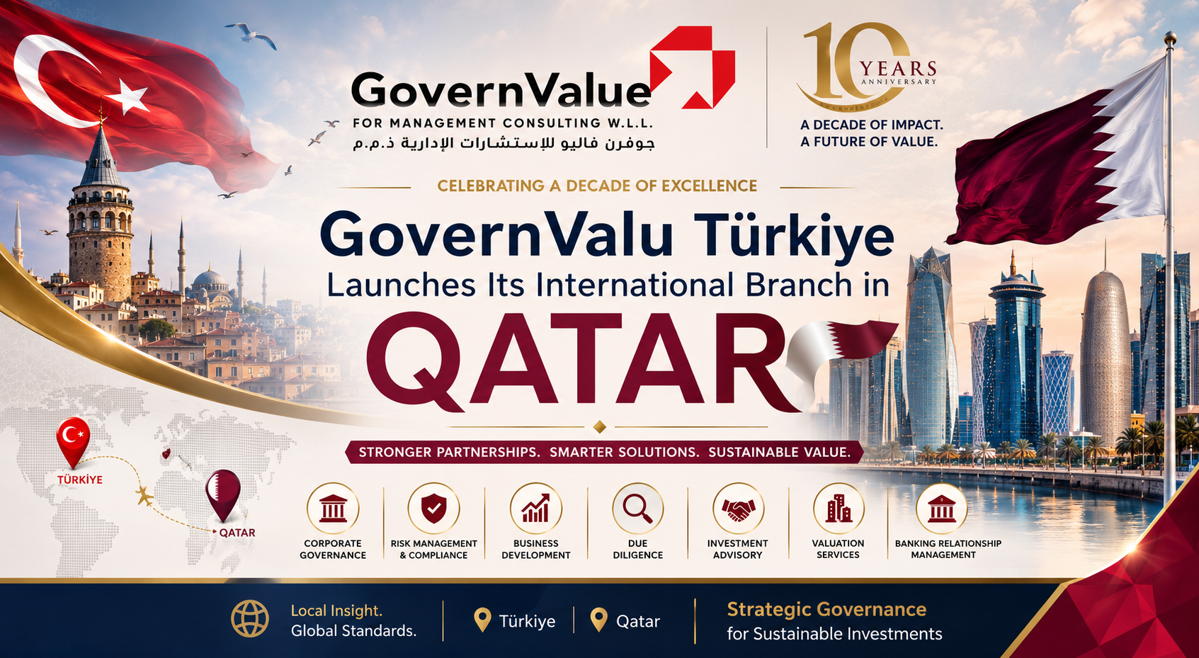 Turkish Consulting Firm GovernValu Launches Its International Branch in Qatar