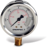 G2517L, Trykkmanometer, 63 mm klokke, Tilkobling under, Glyserinfylt, maks  400 bar