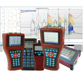 Leie måleutstyr fra Hydrotechnik – raskt, presist og kostnadseffektivt