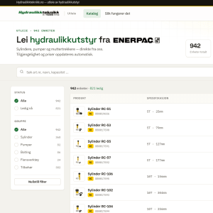 Nå kan du leie Enerpac-utstyr – med tilgjengelighet og priser i sanntid