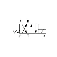 4/2 Retningsventil DHE-0631/2/A-X230AC