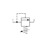 Begrensningsventil | Direkte | LPB 30/D-N | S30/2 | 70-210 bar | 90 l/min | 350 bar