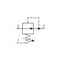 Reduksjonsventil | Direkte | RPA 20/T-N | S20/3 | 35-90 bar | 20 l/min | 420 bar