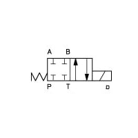 4/2 Retningsventil DHE-0611/A-X230/50/60AC