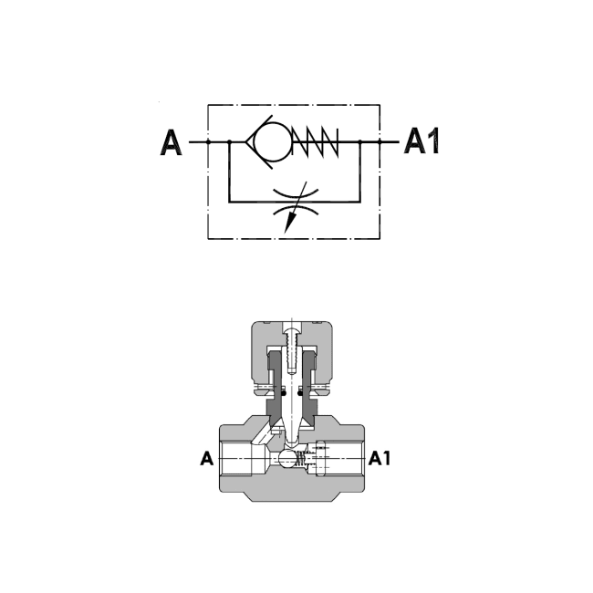 Strupe/-tilbakeslagsventil  FPSU 1/2 | 40 l/min | 280 bar