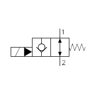 Retningsventil | 2/2 | Sete | ECP 30/22B1 | S30/2 | 50 l/min | 210 bar