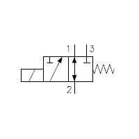 Retningsventil | 3/2 | Sleide | ETD 50/3203 | S50/3 | 60 l/min | 315 bar