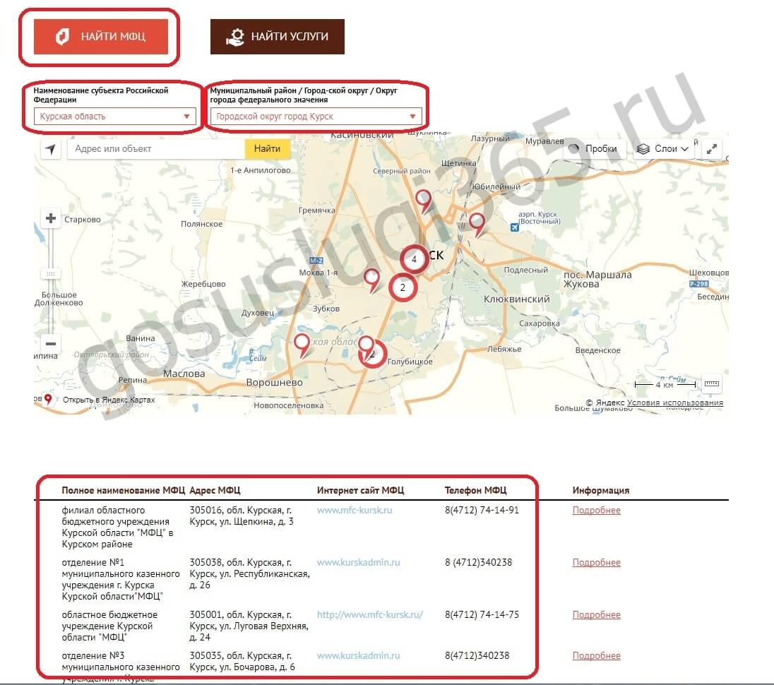 Документы для получения паспорта в 14 лет в 2022 году: порядок и сроки получения