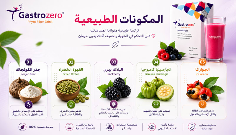 مكونات جاسترو زيرو الطبيعية