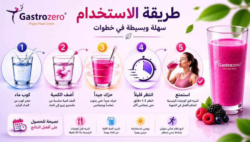 طريقة استخدام جاسترو زيرو