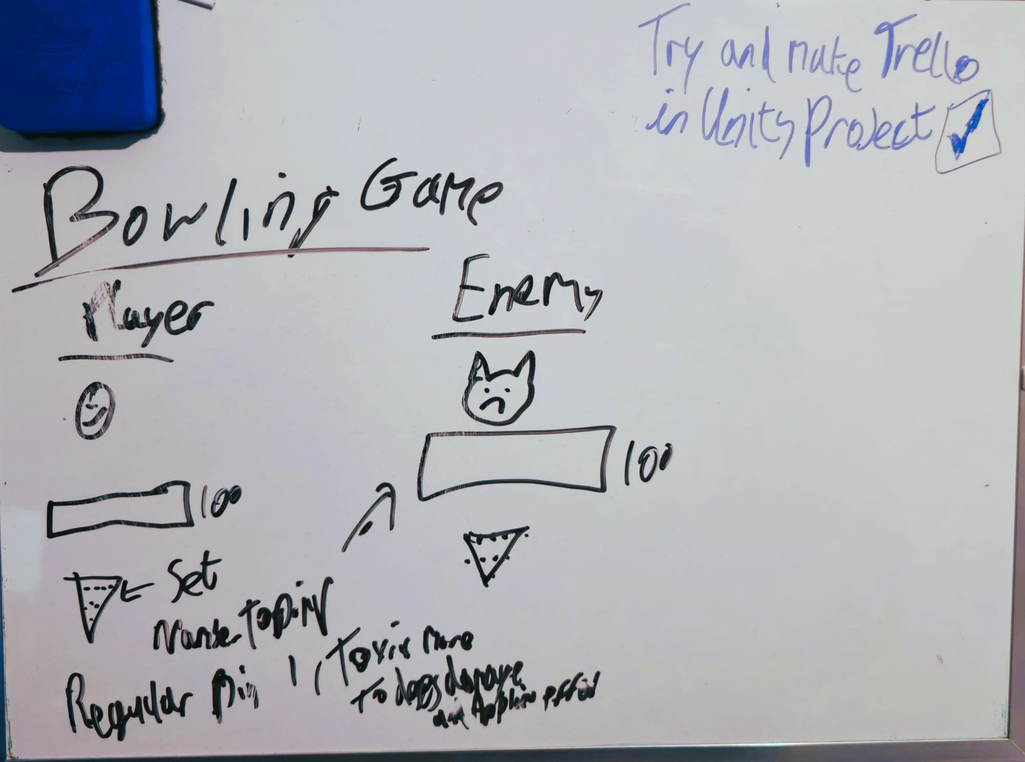 How To Keep Making Progress On your Games