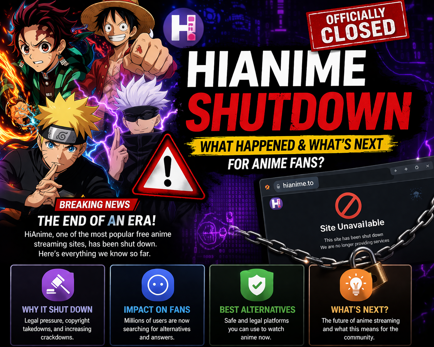 HiAnime Shutdown 2026: What It Means for Anime Fans Worldwide