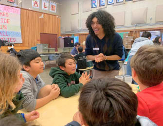 Gifts at Community Resources for Science