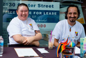 Gifts at Pacific Center for Human Growth