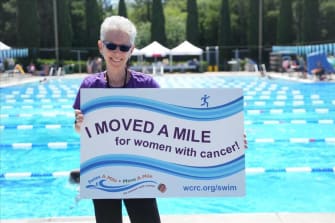 Gifts at Women's Cancer Resource Center