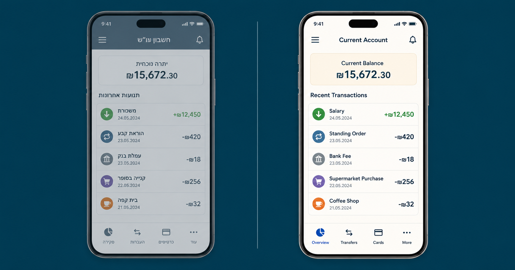 Two smartphones showing the same Israeli bank transactions -- left screen in Hebrew, right screen translated into English inside MyTachles