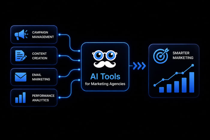 AI Tools for Marketing Agencies